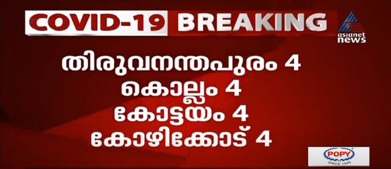 kerala covid 19 cases updates with photos 16 june 20