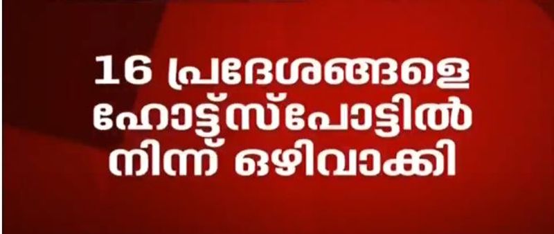 kerala covid 19 cases updates with photos 16 june 20