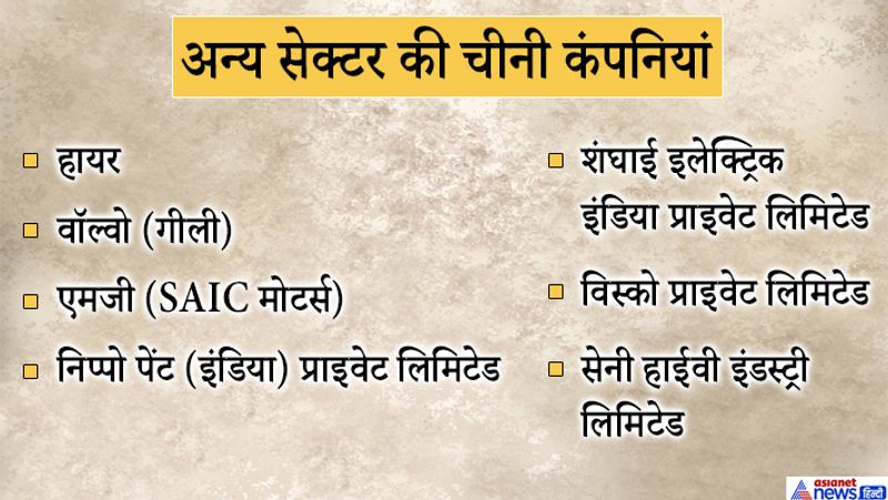 अन्य सेक्टर की चीनी कंपनियों में चाइना डोंगफैंग इंटरनेशनल, बोशन आइरन एंड स्टील लिमिटेड, चोंगकिंग लिफन इंडस्ट्री और डोंगफैंग इलेक्ट्रिक हैं।