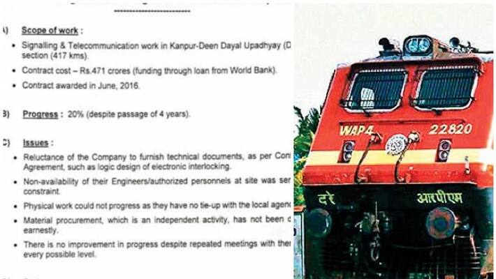 Indian Railway to terminate Chinese company contract Indian Railway to terminate Chinese company contract