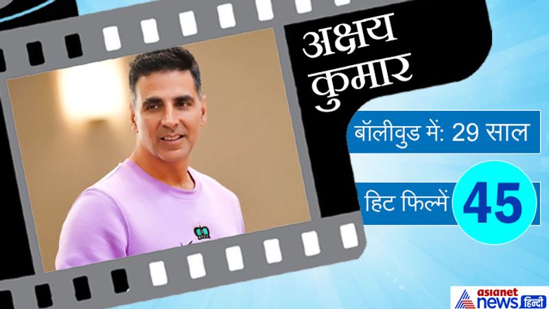 अक्षय कुमार का भी कोई फिल्मी बैकग्राउंड नहीं है, उन्होंने भी भाई-भतीजावाद होने के बावजूद इंडस्ट्री में अपनी पहचान बनाई। अक्षय कुमार ने साल 1991 में फिल्म 'सौगंध' से बॉलीवुड में एंट्री की। उन्होंने 'डांसर' (1991), 'मिस्टर बॉन्ड' (1992), 'खिलाड़ी' (1992), 'मोहरा' (1994), 'इक्के पे इक्का' (1994), 'सबसे बड़ा खिलाड़ी'(1996), 'संघर्ष' (1999), 'हेराफेरी' (2000), 'अजनबी' (2001), 'आवारा पागल दीवाना' (2002), 'एतराज' (2004), 'वेलकम' (2007), 'हाउसफुल' (2010), 'बेबी' (2015), 'ब्रदर्स' (2015), टॉयलेट: एक प्रेमकथा (2017), पैडमैन, मिशन मंगल, केसरी, गुड न्यूज सहित कई फिल्मों में काम किया है। 