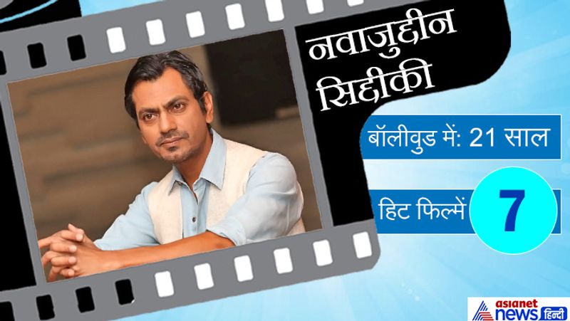 नवाज ने गैंग्स ऑफ वासेपुर, किक, बदलापुर, रमन राघव, मॉम, फ्रीकी अली और हाउसफुल 4 जैसी फिल्मों में काम किया है। 