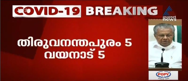 kerala cm pinarayi vijayan covid 19 press meet details 20 june