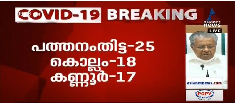 kerala cm pinarayi vijayan covid 19 press meet 24 june details