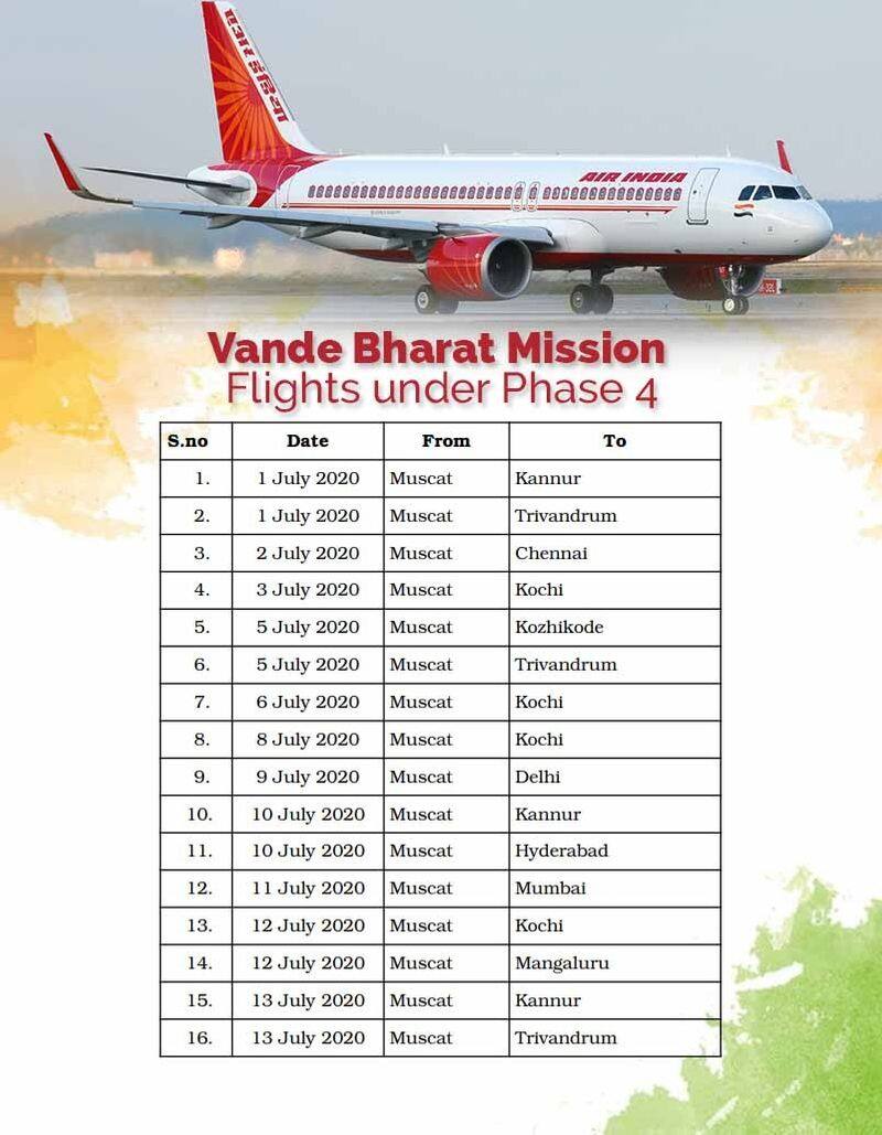 only 16 services from muscat to India in vande bharat fourth phase