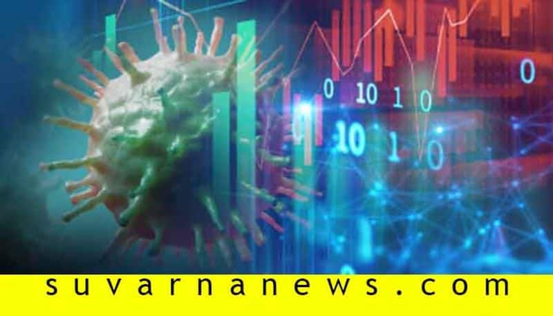 Sandalwood Shraddha das to Karnataka coronavirus top 10 news of June 29