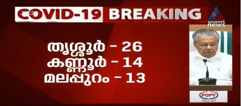 kerala cm pinarayi vijayan covid 19 press meet details