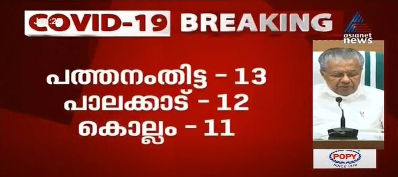kerala cm pinarayi vijayan covid 19 press meet details