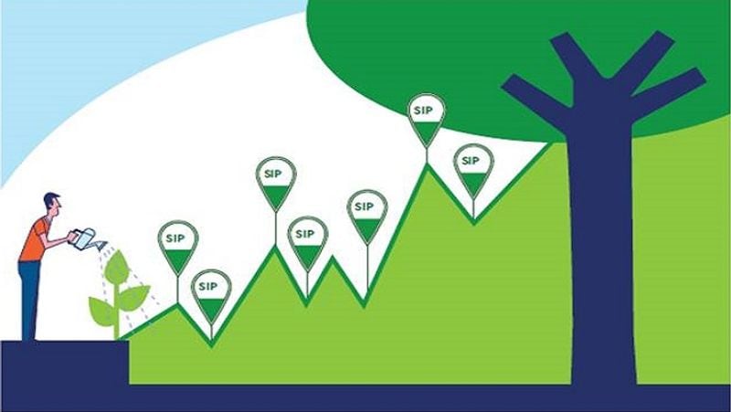 You can raise 1 crore fund to spend in mutual fund sip, know the process MJA
