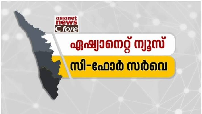 Leaders reaction for asianet news survey Leaders reaction for asianet news survey