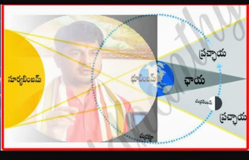 5 జూలై 2020 ఆదివారం రోజు నాడు ఏర్పడే చంద్ర గ్రహణం మనకు ఎలాంటి సంబంధం లేదు. అసలు ఈ గ్రహణాలు రెండు రకాలుగా ఉంటాయి. మొదటిది ఛాయా గ్రహణము, రెండవది ప్రచ్చాయ గ్రహణం అని పిలువబడుతాయి.