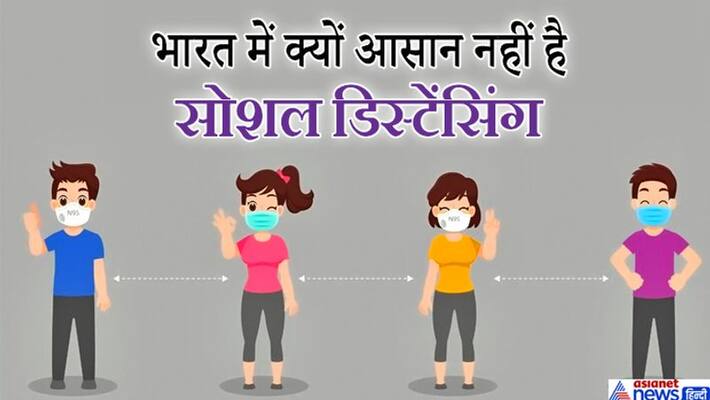 corona How Social Distancing is not an option for India Reasons for Failure of It KPP corona How Social Distancing is not an option for India Reasons for Failure of It KPP
