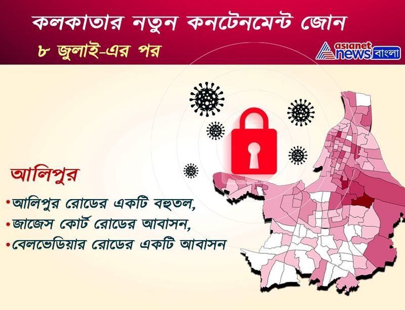করোনা রুখতে এবার রাজ্য়ের কনটেইনমেন্ট জোনগুলোতে ফের কড়া লকডাউন ঘোষণা করেছে নবান্ন। ৯ জুলাই বৃহস্পতিবার বিকেল পাঁচটা থেকে এই নির্দেশিকা জারি হবে রাজ্য়ে।