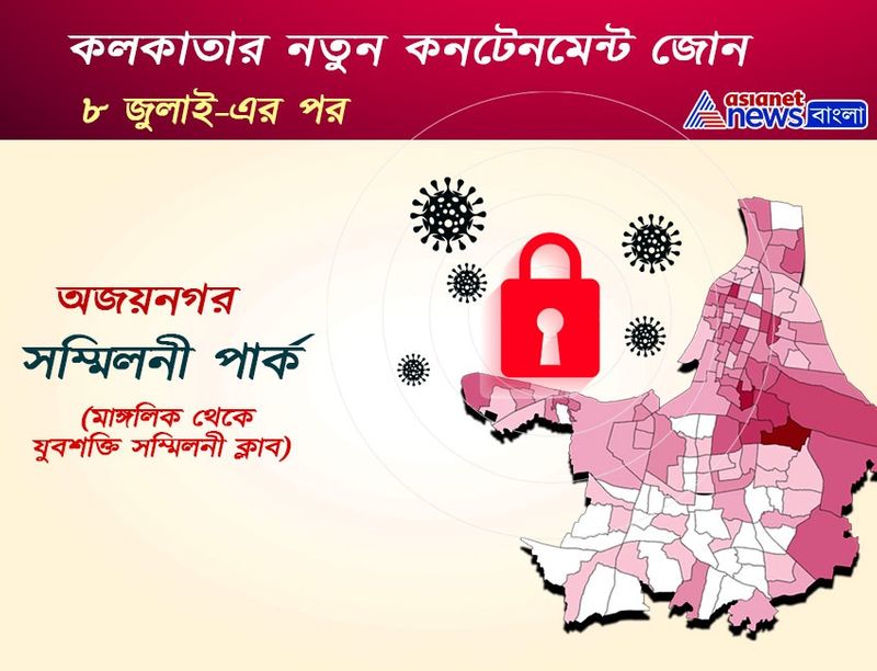 কন্টেনমেন্ট জোনের লোকজন যাতে বাইরে বেরোতে না পারেন সেটাও নিশ্চিত করতে বলা হয়েছে। এইসব এলাকায় ঢোকা বেরোনোয় কড়া নিয়ন্ত্রণ থাকবে। প্রতিটি জোনের বাইরে পুলিশি পাহারা বাড়ানো হয়েছে।