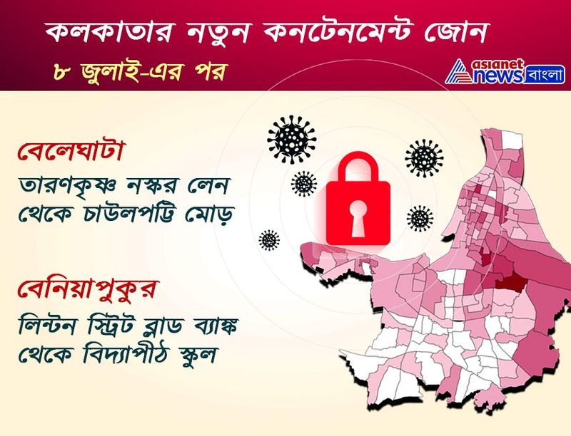 রাজ্য়ের মুখ্যমন্ত্রী মমতা বন্দ্য়োপাধ্য়ায় জানিয়েছেন, এবার মাস্ক না পড়লে পুলিশকে কড়া ব্যবস্থা নেওয়া হবে।