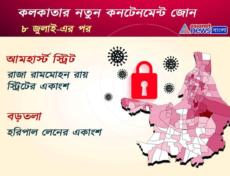 স্থানীয় প্রশাসনের তরফে জরুরী পণ্য বাড়িতে পাঠানো হবে। এইসব এলাকার মানুষের অফিসে হাজিরা বাধ্যতামূলক নয়। কন্টেইনমেন্ট জোনে সমস্ত সরকারি ও বেসরকারি অফিস বন্ধ থাকবে।