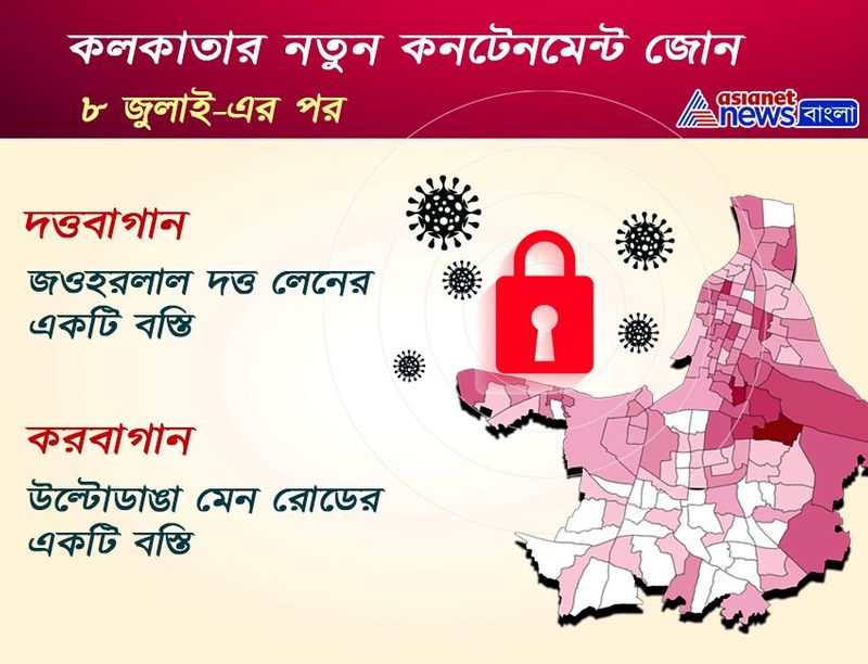 পুলিশ কমিশনারঅনুজ শর্মা জানিয়েছেন, কন্টেনমেন্ট এলাকার বয়স্ক বাসিন্দাদের সঙ্গে যোগাযোগ রাখতে বলা হয়েছে আধিকারিকদের। কারও চিকিৎসার প্রয়োজন হলে দ্রুত স্বাস্থ্য দফতরকে জানাতে বলা হয়েছে।