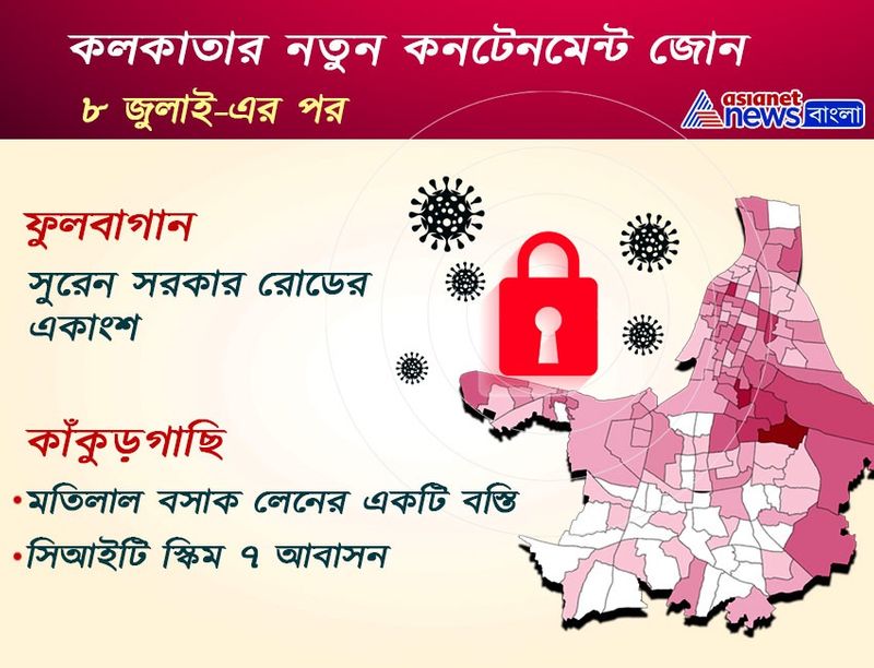 কলকাতা পুলিশ সূত্রের খবর, বিভিন্ন ডিভিশনের ডিসি-সহ শীর্ষ আধিকারিকদের নিয়ে লালবাজারে বৈঠক করেছেন সিপি। বৈঠকে পুলিশ কমিশনার শহরের প্রতিটি কন্টেনমেন্ট জোনের বিস্তারিত তথ্য জানতে চেয়েছেন ডিসিদের কাছে।