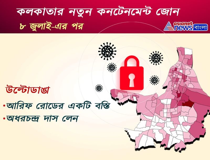 প্রশাসনের যুক্তি অনুযায়ী, করোনা সংক্রমিত এলাকা 'এ' জোন এবং বাফার জোন অর্থাৎ 'বি' জোনকে নিয়ে এই লকডাউন।