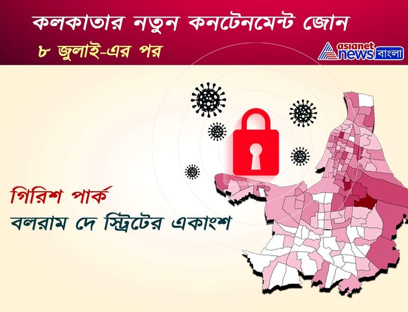 প্রতিদিনের আক্রান্তের পরিসংখ্য়ান অনুযায়ী কন্টেনমেন্ট জোনের বদল হবে। আপাতত লকডাউন চলবে সাতদিন, পরিস্থিতি পর্যালোচনা করে নেওয়া হবে পরবর্তী পদক্ষেপ।