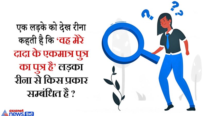 जवाब. दादा का एकमात्र पुत्र = पिता , पिता का पुत्र = भाई, अत: लड़का रीना का भाई है।