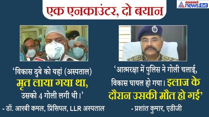 Vikas Dubey death accused of killing 8 policemen in Kanpur kpn Vikas Dubey death accused of killing 8 policemen in Kanpur kpn