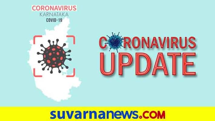9725 New coronavirus cases and 70 deaths In Karnataka On Sept 16th rbj 9725 New coronavirus cases and 70 deaths In Karnataka On Sept 16th rbj