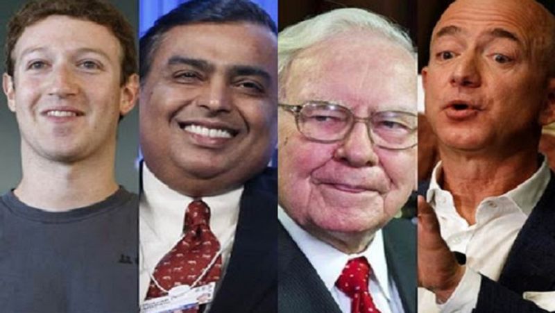 Mukesh Ambnai overtakes Warren Buffet, becomes world 7th richest person MJA