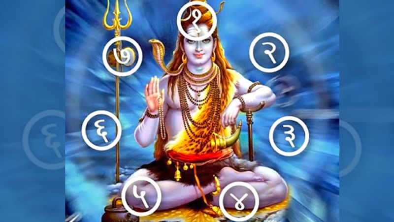 অনেক সময় রাশিচক্রে দারিদ্র যোগ বা বাস্তু দোষের কারণেও আর্থিক ক্ষতির সম্মুখীন হতে হয়, তাই এই মাসে বুঝে খরচ করুন, চেষ্টা করুন বারতি খরচ এড়িয়ে চলার।