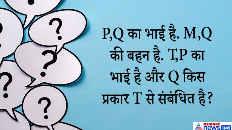 ias interview questions will sharp your mind for all competitive exams upsc new update kpt