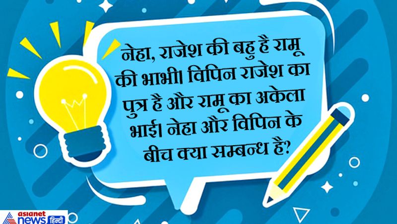 ias interview questions will sharp your mind for all competitive exams upsc new update kpt