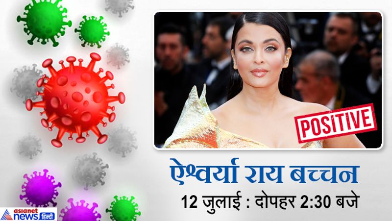 Bollywood Celebs who Tested Corona Positive in Last 36 Houurs