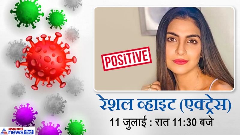Bollywood Celebs who Tested Corona Positive in Last 36 Houurs