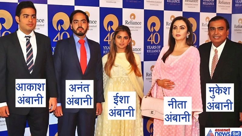RIL AGM todya Mukesh Ambani and family stake in RIL MJA