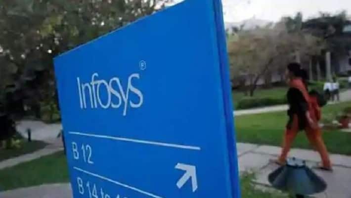infosys finacle develops digital banking software to co operative banks India ckm infosys finacle develops digital banking software to co operative banks India ckm