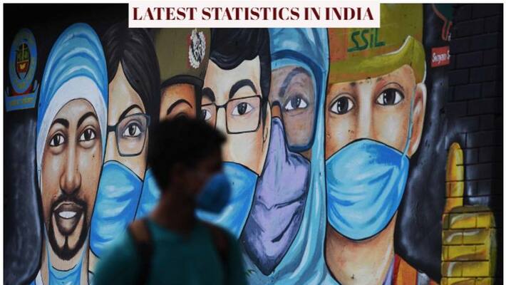 covid 19 number of cases rising very fast in India closing to 80 thousand cases per day covid 19 number of cases rising very fast in India closing to 80 thousand cases per day