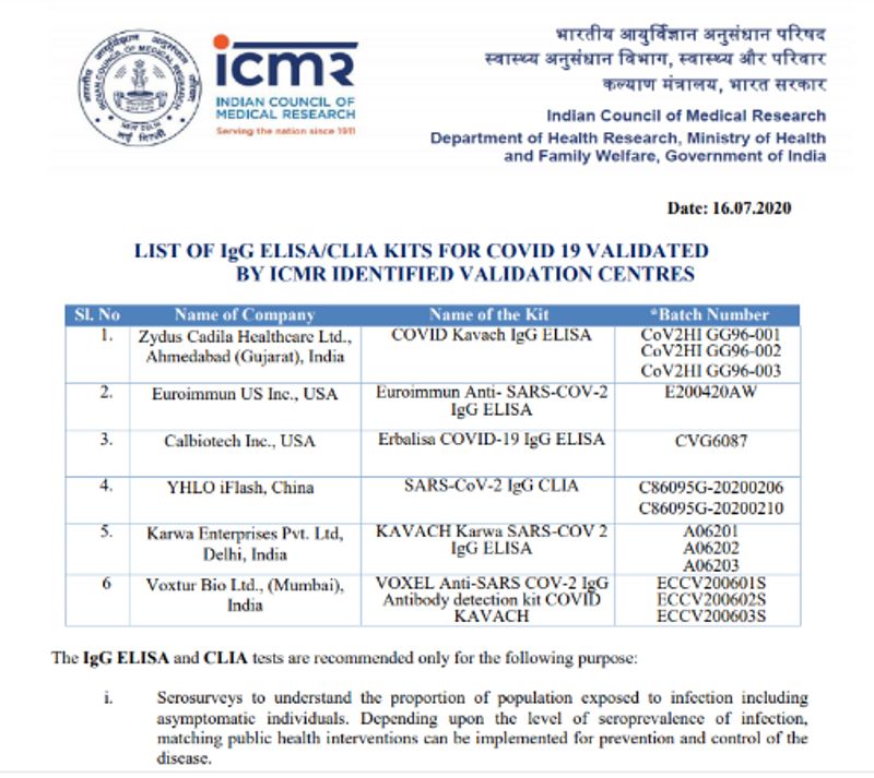 icmr approved covid Test kit fake claim video viral here is the truth kpt