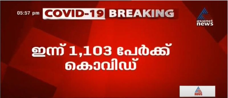 kerala covid 19 patients details 25 july