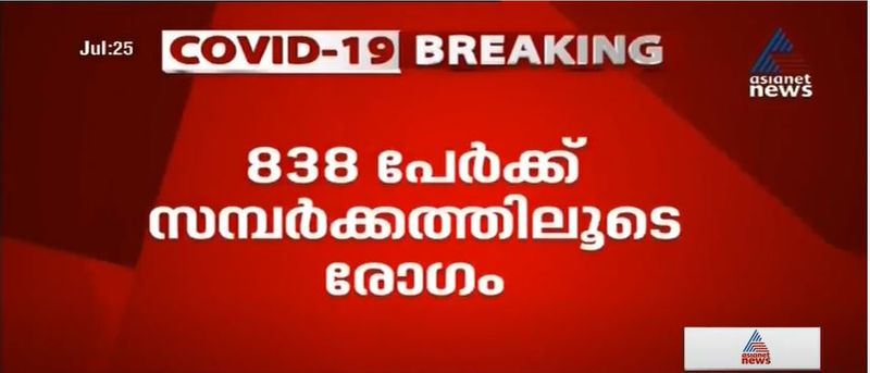 kerala covid 19 patients details 25 july