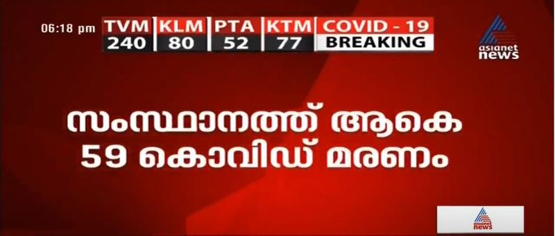kerala covid 19 patients details 25 july
