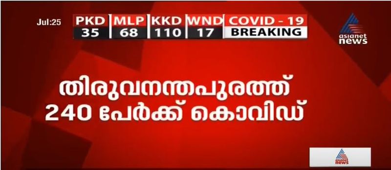 kerala covid 19 patients details 25 july