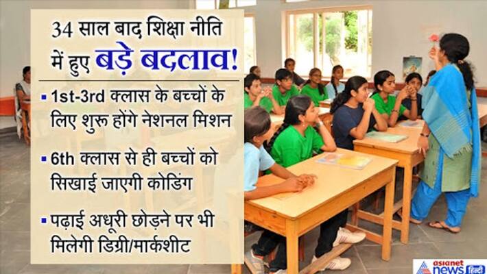new national education policy facts major reforms after 34 yr union cabinet approved kpt new national education policy facts major reforms after 34 yr union cabinet approved kpt