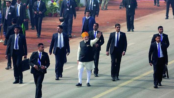 security protocol ahead of Ram Temple event at Ayodhya security protocol ahead of Ram Temple event at Ayodhya