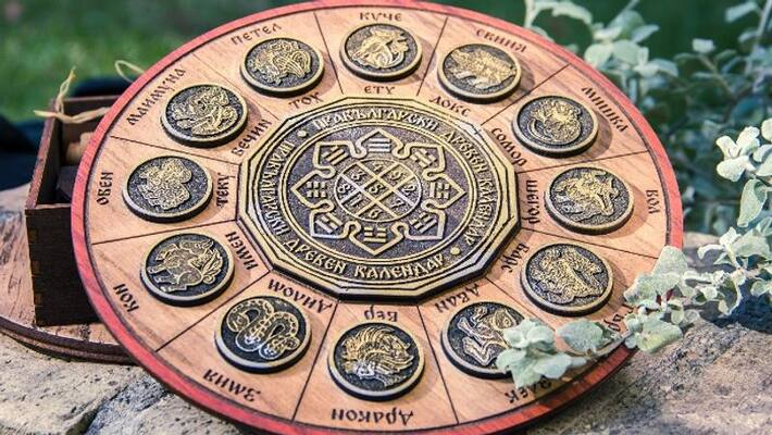 Know about 28 November 2021 Sunday Daily Horoscope BDD Know about 28 November 2021 Sunday Daily Horoscope BDD