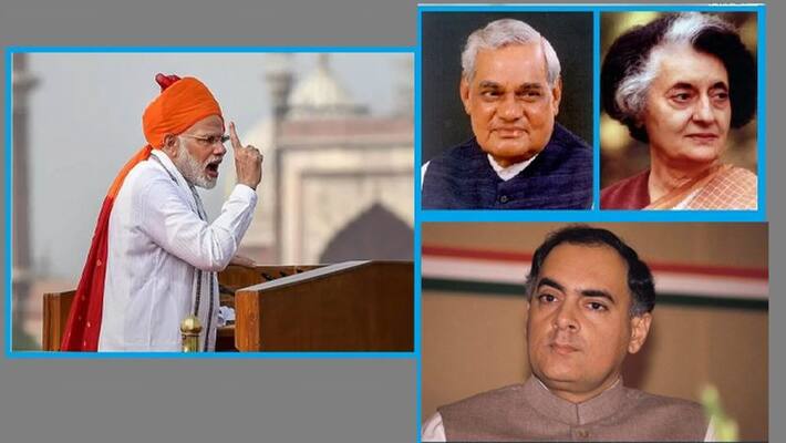 narendra modi is first pm who visit ram lala mandir in ayodhya KPP narendra modi is first pm who visit ram lala mandir in ayodhya KPP