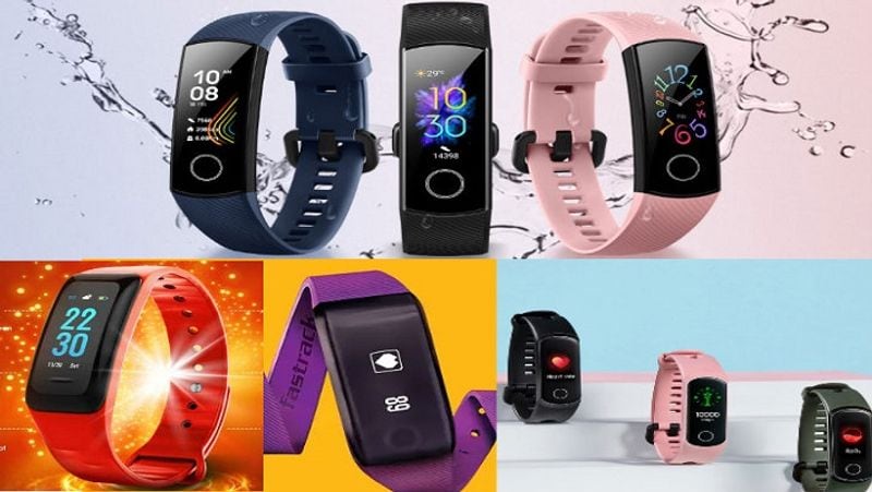 Rakshabandhan 2020, 5 tech gifts for sisters with price less than rs 2000 MJA