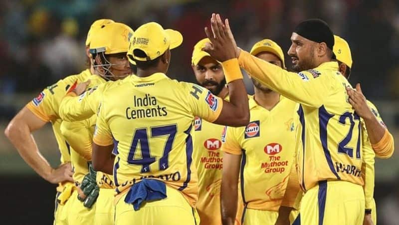 IPL 2020 Players to be tested for coronavirus every 5th day
