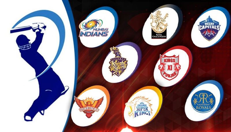 Multiple players from eight teams can switch teams in the middle of the IPL 2020 season spb