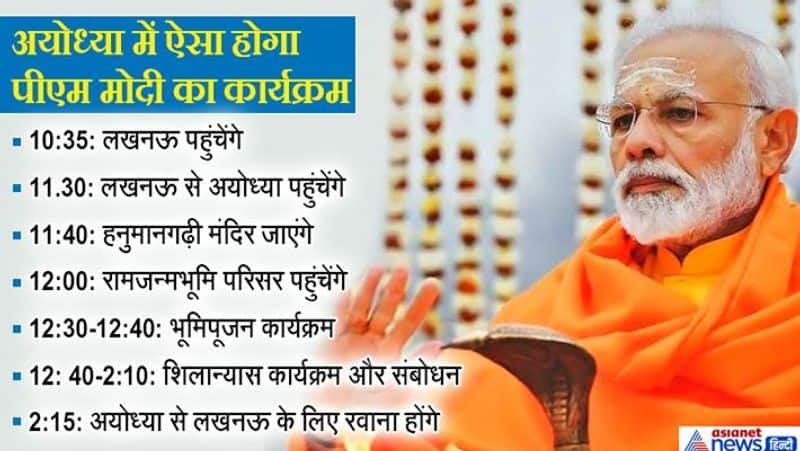 Ram temple ground-breaking ceremony: PM Modi to be in Ayodhya for 3 hours, likely to address nation for 1 hour
