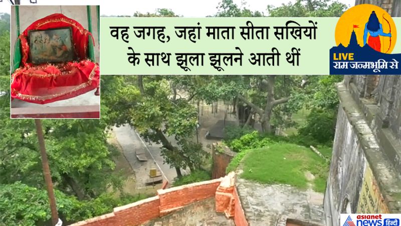 Ayodhya Ram Temple Bhumi Pujan Facts about Maniparvat kpn